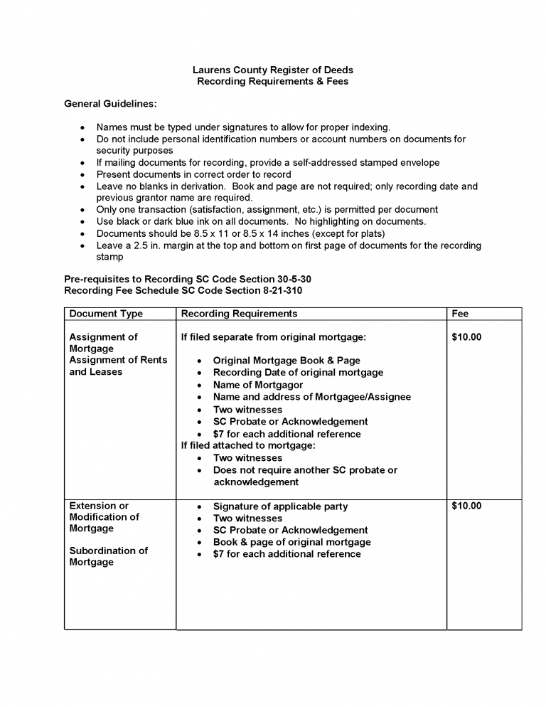 Recording Fees Laurens County
